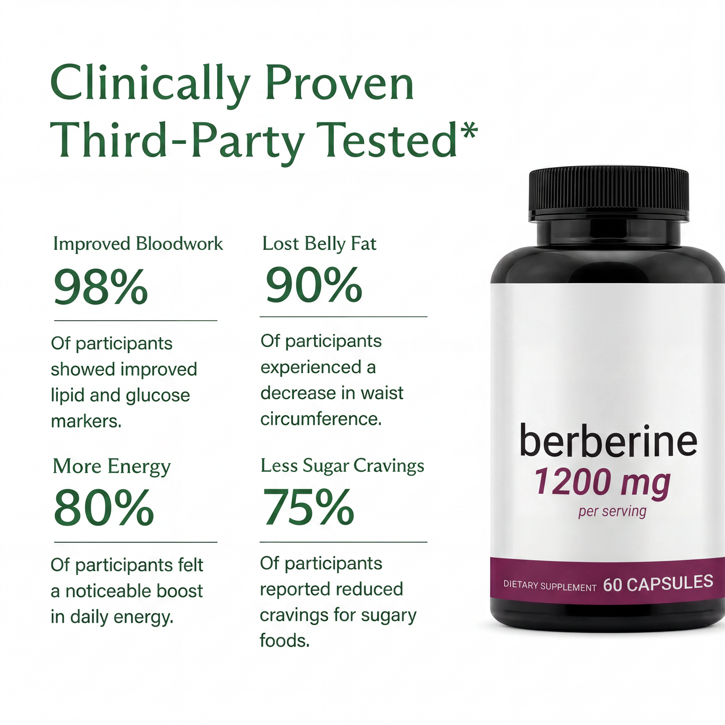 Berberine